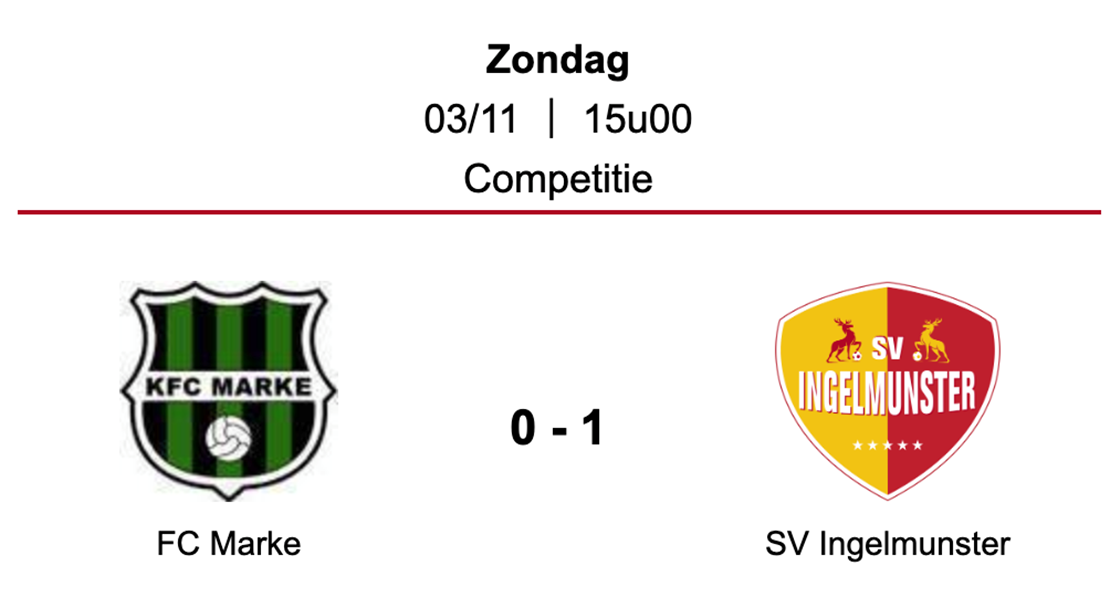 Wedstrijdverslag FC Marke - SV Ingelmunster 